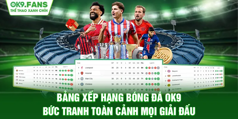 Cập nhật siêu tốc các bảng xếp hạng từng giải đấu
