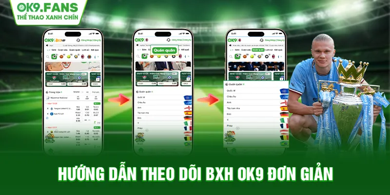 Muốn bắt kèo chuẩn hãy update BXH bóng đá thường xuyên